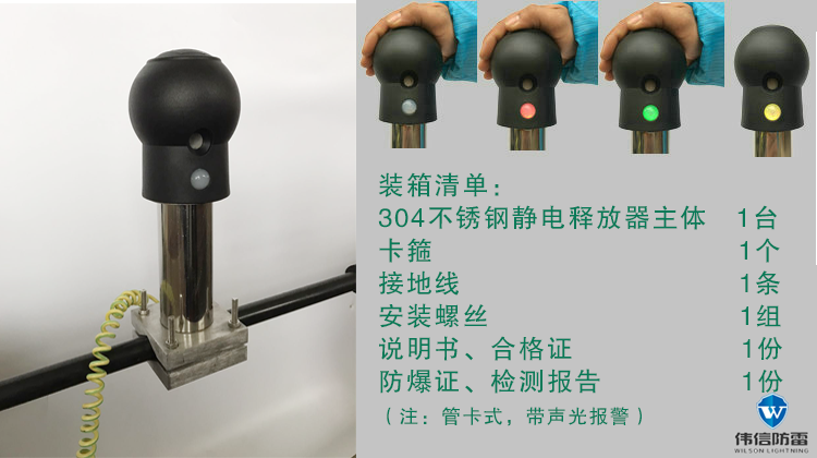 管卡式人體靜電釋放器 管卡式人體靜電釋放器