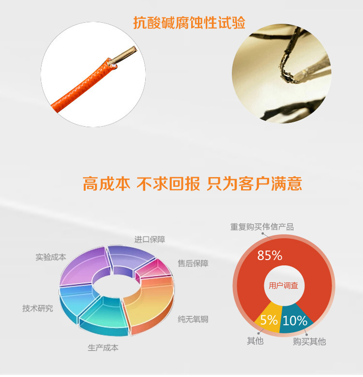 高壓同軸屏蔽接地線(xiàn)纜產(chǎn)品對(duì)比圖3