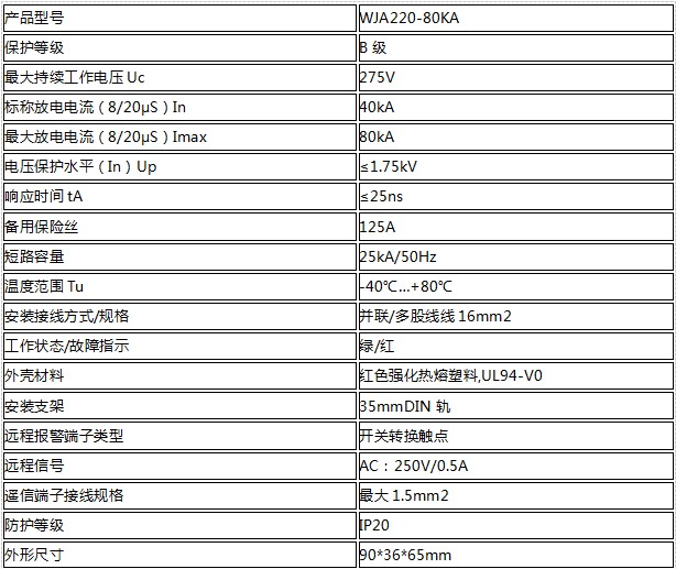 單相模塊式電源防雷器80KA(二級)技術(shù)參數(shù)