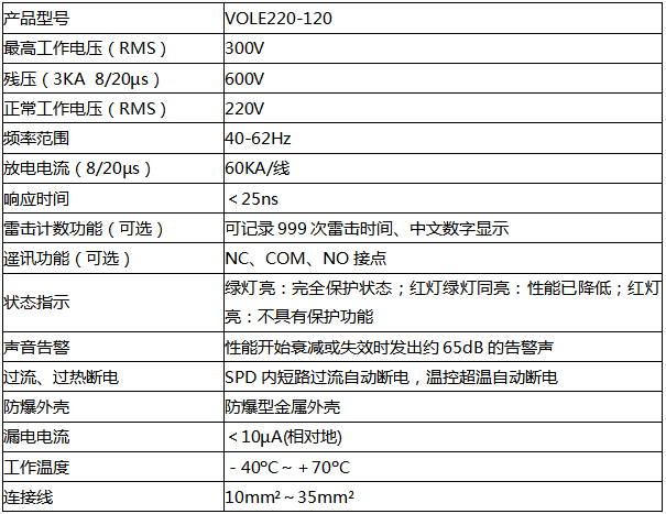 VOLE 220-120防雷器技術參數(shù)